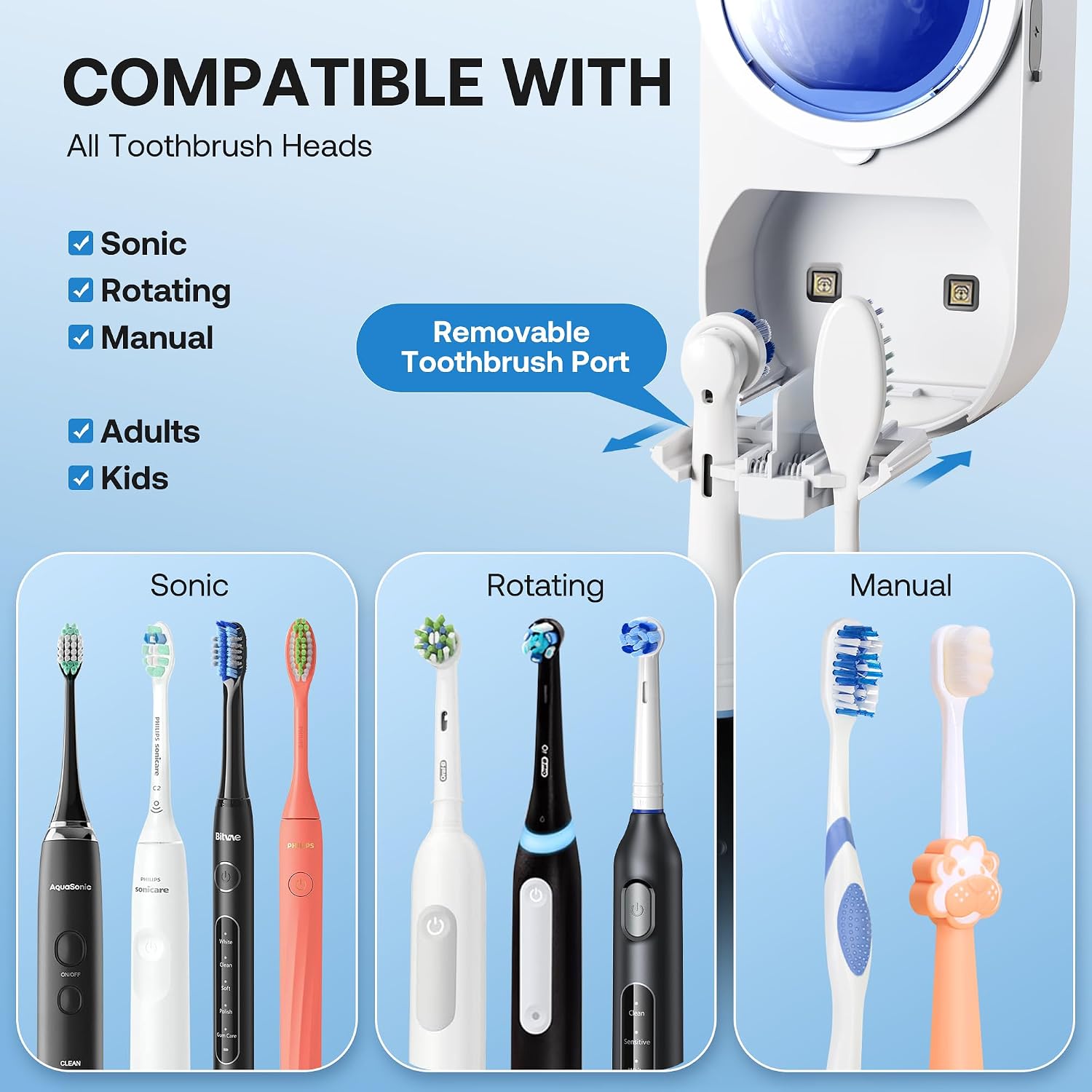 UV Toothbrush Sanitizer Holder with Dual-Mode Cleaning, Fan Drying & Smart LED Screen Wall-Mounted Bathroom Organizer mobile detail 5
