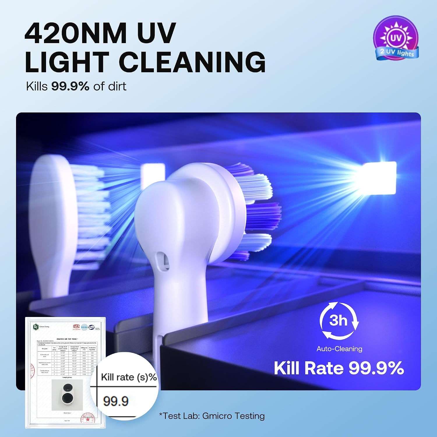 UV Toothbrush Sanitizer Holder with Dual-Mode Cleaning, Fan Drying & Smart LED Screen Wall-Mounted Bathroom Organizer mobile detail 4